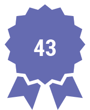 Number of Awards: 43