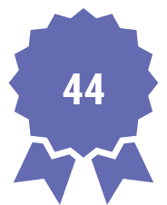 Number of Awards: 44